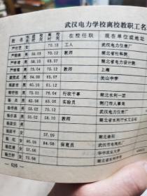 塑封棕皮《武汉电力学校校友名录》一册