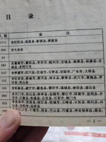 塑封棕皮《武汉电力学校校友名录》一册