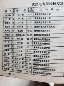 塑封棕皮《武汉电力学校校友名录》一册