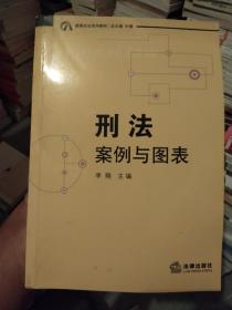 案图说法系列教材·刑法：案例与图表