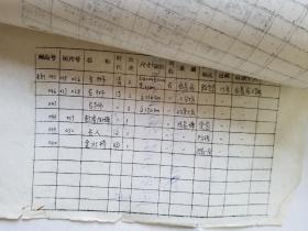 考古学家 夏振英 手稿《西岳庙历史及现存状况》