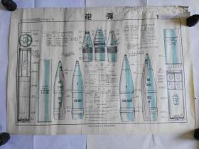 61年兵器挂图一张（1）