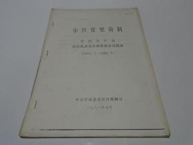 中国共产党历次代表大会和重要会议简表（1921.7-1981.7）