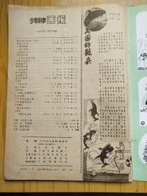 少年科学画报 1981年1-12