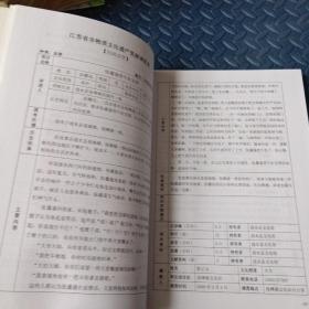 江苏省非物质文化遗产普查      涟水县资料汇编（下卷）