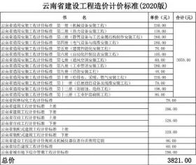 2020版云南省城市地下综合管廊工程计价标准 现货