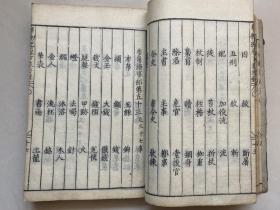 顺治13年和刻本、宋  高承《事物纪原》十卷5册全、此书专记古代事物原始之属。凡10卷，共记1765事，分55部排列。其书于每事每物，皆考索古书，推其缘起。底本为明正统13年胡文焕刻本、困学斋藏