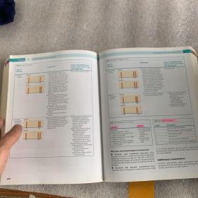 PACES for the MRCP:with 250 Clinical Cases,3rd EditionPACES FOR THE MRCP WITH 250 CLINICAL CASES THIRD EDITION 250例临床病例MRCP的起搏方法第三版 电脑翻译以图为准 作者:  TIM HALL 出版社:  ELSIEVER