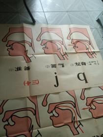 汉语拼音字母发音教学示意图（十三丶十四丶十五丶十六图）