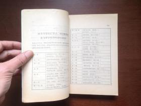 北京大学图书馆馆藏善本丛书：《三刻拍案惊奇》（原名《幻影》）（全一冊），北京大学出版社1987年平裝大32開、一版一印、館藏書籍、全新未閱！包順丰！