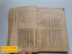 小儿病家庭疗护法  1947年版  缺封皮