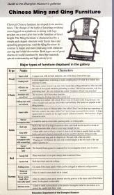 明清家具浅识、中国陶瓷简介、中国历代书法馆、中国古代雕塑馆、中国古代玉器、中国历代货币、少数民族工艺馆.中日英文
