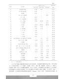 中药材天麻种植技术书籍 天麻产业开发关键技术