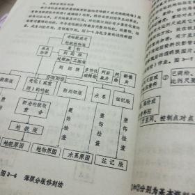 武汉测绘科技大学1987.6苗先荣编《地图更新》油印本