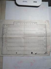 日本占领杭州时期，日本军队制定杭州主要地区执勤表，手写，稀少 尺寸38*28CM