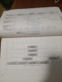 家谱谱系数据模型研究