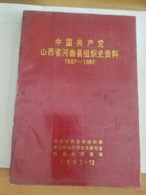 中国共产党山西省河曲县组织史资料1937-1987