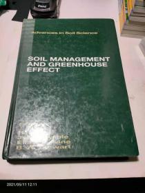 SOIL MANAGEMENT AND GREENHOUSE EFFECT