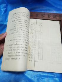 油印中医验方汇集.治疗癌症.地中海贫血肾炎白带红崩乳痈肝炎黄疸.结石.肺气肿.腰痛.脾肿大.筋骨痛.胃痛癫痫.骨折.糖尿病.多汗.麻痹.昏迷白喉肾亏.阳痿.乳癌黄疸头痛.痛经.子宫颈炎.肾炎.闭经.白带.腮腺炎.狗咬伤中药.牛皮癣.狐臭烫伤.肝癌肺癌头痛头晕.牙痛.少女闭经.癫痫胆石症关节痛.气管炎多梦.阳痿.小儿夜尿.喉癌声带癌食道癌子宫癌直肠癌膀胱癌阴茎癌骨癌鼻咽癌.甲状腺瘤脑癌淋巴肉瘤皮肤癌