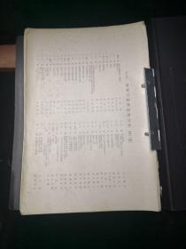 重要刀剑等图谱 第二辑 第十九回 日本刀剑美术保存协会主编 非卖品