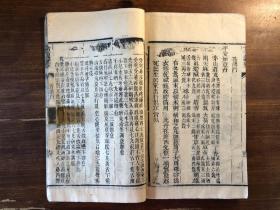 中医药古书古医书：《奇方纂要》一册全  亚拙山人辑 善成堂刊  中医文献初学中医药必备知识 中医入门中医启蒙经典