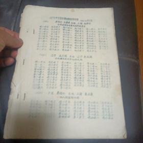 1974年全国比赛决赛阶段对局（油印本）