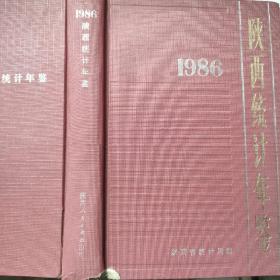 陕西统计年鉴1986