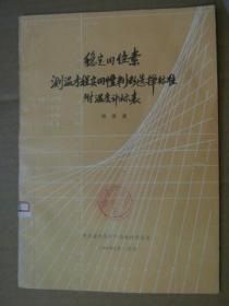 稳定同位素测温方程实用性判断选择标准 附温度计算表