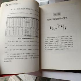 短线炒股实战技法系列：短线看盘实战技法