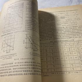 实用摩擦学