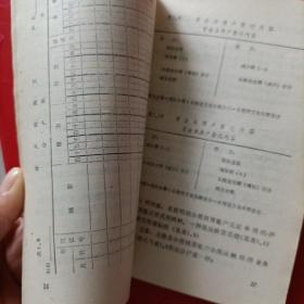 豆腐专业户手册