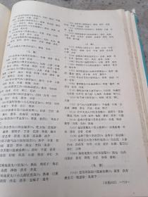 1981年空军卫生部主编16开精装本《医学提要》大型类书，中西医贯通融合，中医，中药，病症，诊断有标准化倾向，阴阳学说，五行学说，脏腑学说，病因，诊法，八纲脏腑六经卫气营血三焦皆辩证，常用中草药，常用方剂，脏腑用药规律，随症用药参考，经络与针灸，医学史，医学人物，医学著作。