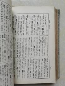 万叶辞典（昭和16年初版）