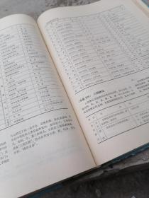 1981年空军卫生部主编16开精装本《医学提要》大型类书，中西医贯通融合，中医，中药，病症，诊断有标准化倾向，阴阳学说，五行学说，脏腑学说，病因，诊法，八纲脏腑六经卫气营血三焦皆辩证，常用中草药，常用方剂，脏腑用药规律，随症用药参考，经络与针灸，医学史，医学人物，医学著作。