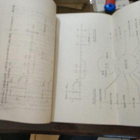 《昆虫学》（上下）1979年
内蒙古农牧学院翻印【刻印本】