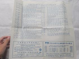 1995年沪宁铁路简明时刻表 无锡站旅客列车沪宁以远停靠站及到达时刻表 无锡站印