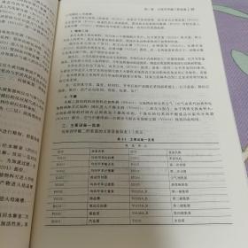 中等职业教育化学工艺专业规划教材：化工装置仿真操作