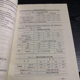 建筑施工质量验收规范与安全技术规范及法律法规汇编（全三册）