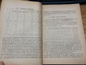 临床医学24讲【1979年版印】