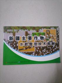 新疆主要作物水肥管理技术图解