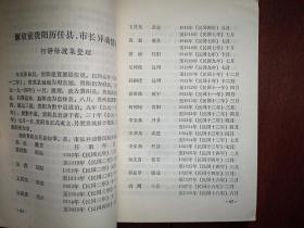 贵阳文史资料选辑 1982年封面题字单启贤，贵阳市建置沿革，原贵阳县见闻，解放前贵阳历任县、市长情况，三青团贵阳团部概况，中统在贵阳的组织及活动，军统息烽特训班始末，谷正伦与国民党宪兵，张汝弼《我任胡宗南人事处长的见闻》，我所知道的韩德勤，在何应钦的参谋总长办公室三年