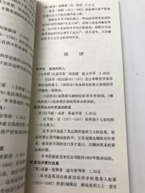 汉译世界学术名著丛书图书目录（1-4辑）