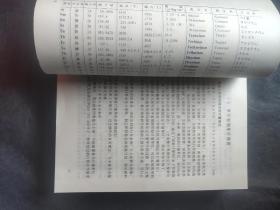 中学物理实验手册