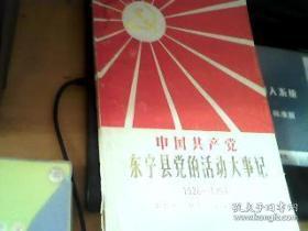 中共【黑龙江省】东宁县党的活动大事记1926--1986 附勘误表