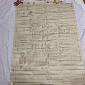 中国历史年表 辽宁大学历史系 1974一版一印