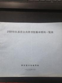 1988年江苏省公共图书馆基本情况一览表