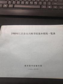 1990年江苏省公共图书馆基本情况一览表