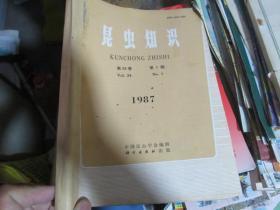 昆虫知识（1987年第24卷第1-6期合订本）