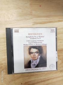 贝多芬《第五，第八交响曲》1989年德国原版CD，碟面完美，多网唯一，DDD，8.550289,