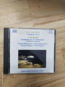 贝多芬3《Symphoni5Nos.3&8》1988年德国原版CD，多网唯一，碟面完美，DDD，NAXOS，（8.550289）